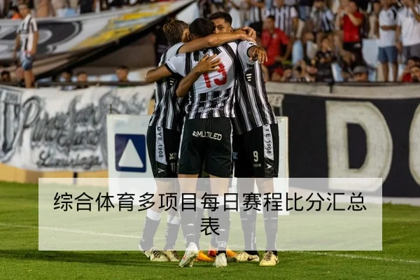 综合体育多项目每日赛程比分汇总表